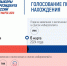 ТИК Бековского района информирует: как проголосовать по месту нахождения на выборах Президента Российской Федерации - Бековский район