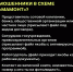 Массовое распространение «новой» схемы «Мамонт» в мессенджере MAX - Бековский район